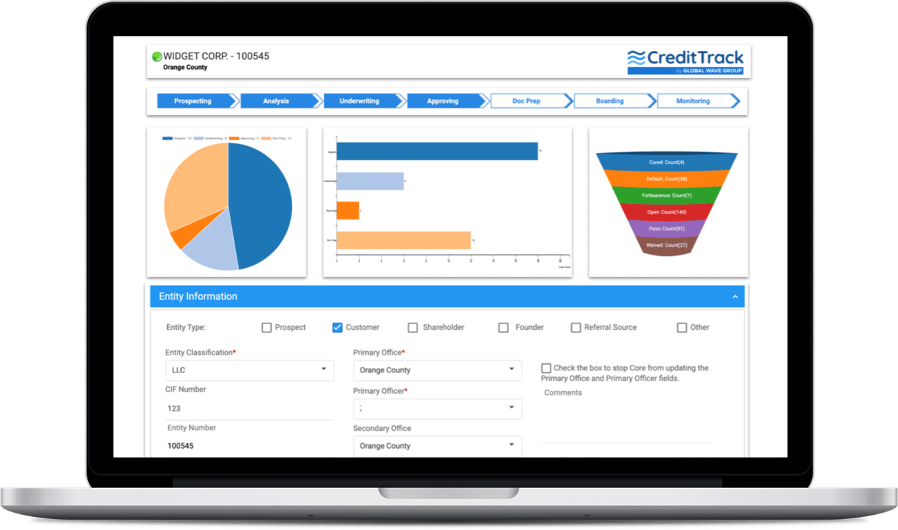 Credit Track Software Dashboard | Commercial Loan Origination Software | Commercial Loan Servicing Software | Commercial Loan Management Software