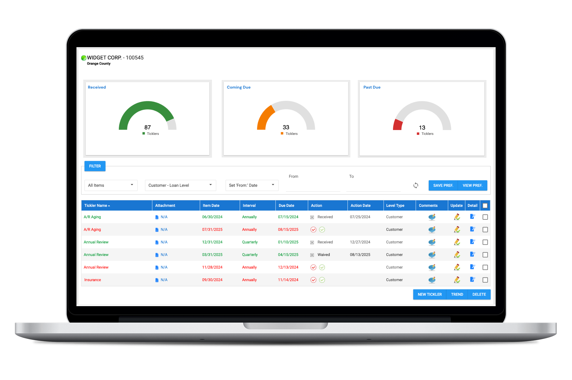 Portfolio Track Dashboard | Portfolio Monitoring Software | Covenant Compliance | Tickler System Software