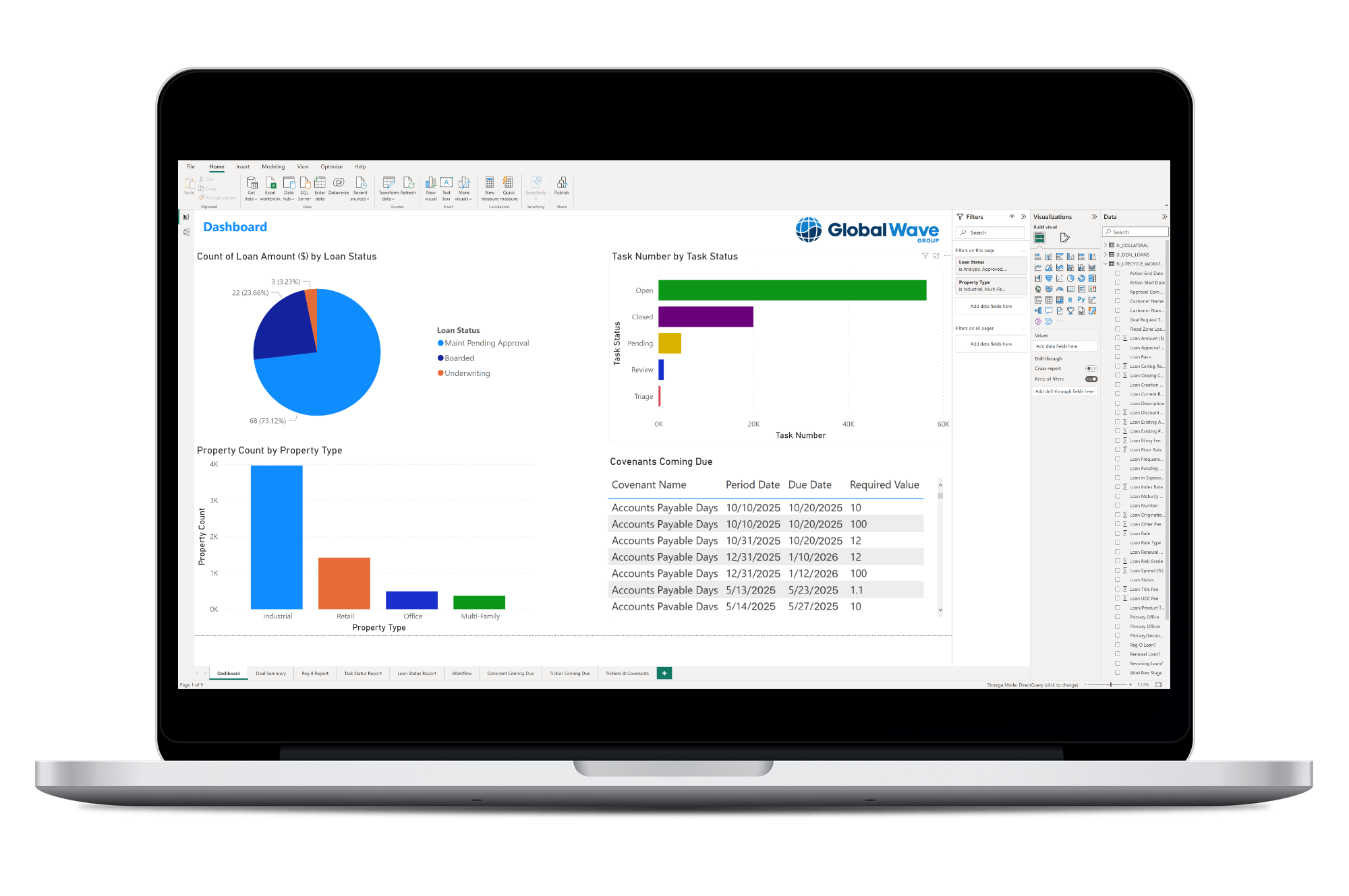 Credit Track 1071 Compliance Dashboard | Commercial Loan Origination Software | Commercial Loan Servicing Software | Commercial Loan Management Software